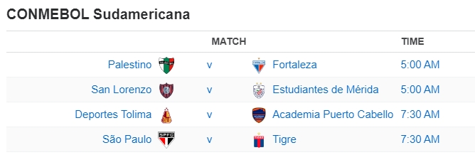 CONMEBOL Sudamericana